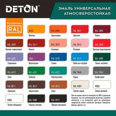 Эмаль алкидная атмосферостойкая Рубин 520мл 3005 DETON UNIVERSAL