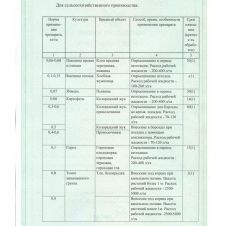 Актара (сухая) 3 г Ваше Хозяйство