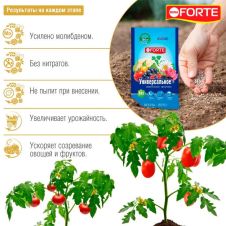 Удобрение гранулированное Универсальное весна-лето, 1 кг Bona Forte