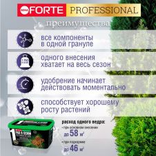 Удобрение гранулированное Хвойное с кремнием 3 л Bona Forte