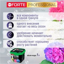 Удобрение гранулированное Для гортензий с кремнием, 1 л Bona Forte