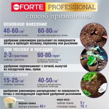 Удобрение гранулированное Для клубники и ягод, 1 л Bona Forte