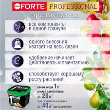 Удобрение гранулированное TURBO Универсальное с кремнием, 1 л Bona Forte