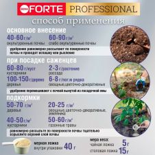 Удобрение гранулированное TURBO Универсальное с кремнием, 1 л Bona Forte