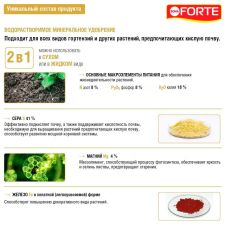 Удобрение водорастворимое Для гортензий с серой и магнием 100 г Bona Forte