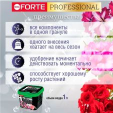 Удобрение гранулированное Для петуний и бегоний с кремнием, 1 л Bona Forte