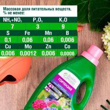 Удобрение жидкое для Гортензий 1 л Робин Грин