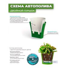 Горшок с дренажной системой Фабио крем 4,7 л VipSet