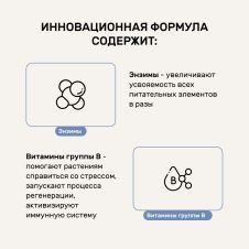 Биомолекулы для ягод, 400 мл Удобряй!