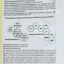 Грунт цветочный Живая земля 50 л, TERRA VITA