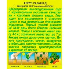 Арбуз Рафинад 1 г Аэлита