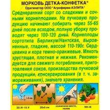 Морковь Детка-конфетка 2 г Аэлита