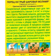 Перец острый Шаровая молния 15 шт Аэлита