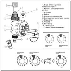Капельный полив от емкости на 30 растений с таймером ЖУК