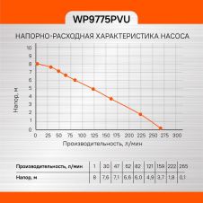 Насос погружной дренажный 750 Вт Sturm! WP9775PVU