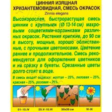Цинния Хризантемовидная, смесь окрасок 0,5 г Аэлита