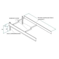 Вставка для грядки 2500 х 170 мм окрашенное