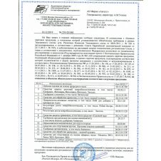 Кротомет 75 г Август