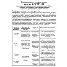 Ураган Форте 100 мл Ваше хозяйство