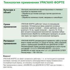 Ураган Форте 100 мл Ваше хозяйство