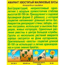 Амарант Малиновые бусы 0,2 г АЭЛИТА