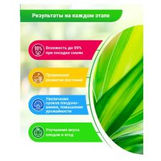 Биостимулятор Ростобион 250 мл БИО-комплекс