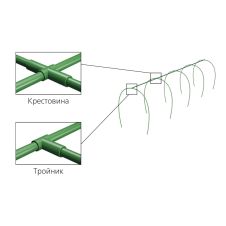 Перемычки для дуг