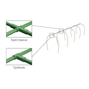 Перемычки для дуг